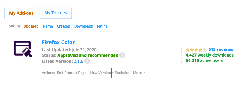 Screenshot of an add-on on the Manage My Submissions page; below the add-on name is a link titled Statistics